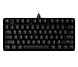 Teclados
