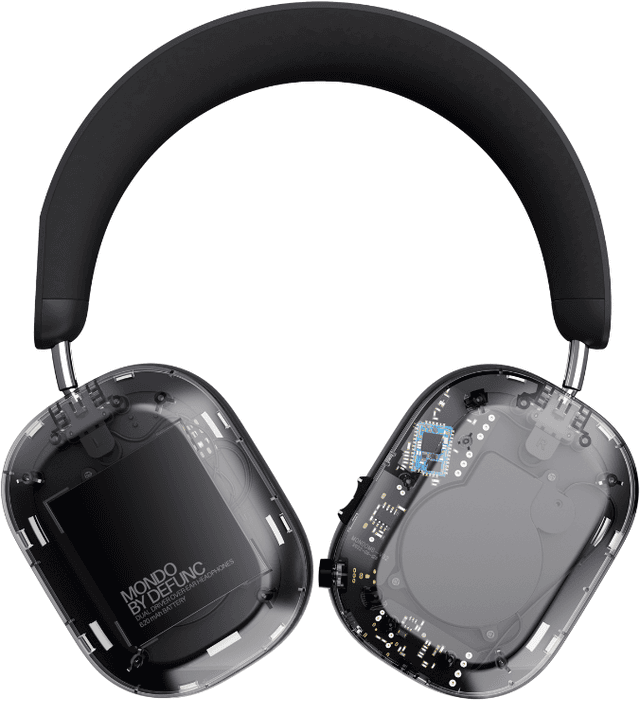 Defunc Over-Ear Headphones - Clear (M1003)